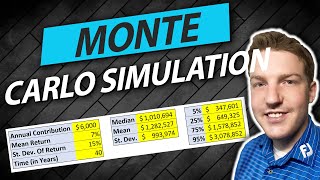 Stock Portfolio Monte Carlo Simulation In Excel [upl. by Wehhtam]