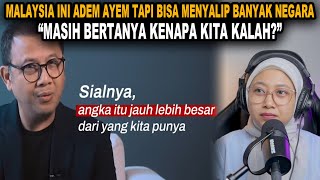 MALAYSIA INI ADEM AYEM TAPI BISA MENYALIP BANYAK NEGARA❗❗MASIH BERTANYA KENAPA KITA KALAH❓ [upl. by Nospmas]