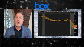 Drill Down Earnings Ep 264 Box Q3 earnings analysis – what you need to know BOX [upl. by Moir68]