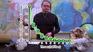 EarthParts 17  Absolute age dating geochronology amp pennies [upl. by Gnilsia]