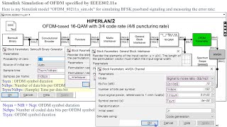 Simulink Simulation of OFDM Convolutional Encoding Viterbi Decoding Error Calculation [upl. by Dorahs]