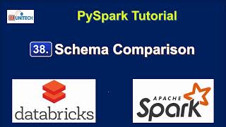 37 schema comparison in pyspark  How to Compare Two DataFrames in PySpark  pyspark interview [upl. by Batsheva]