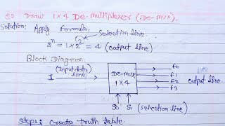 1×4 DemultiplexerDEMUX explained  14 demultiplexer [upl. by Hock]