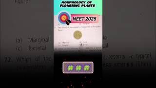 🎯NEET 2025  Practice Question💯💯 neet neetpreparation neet2025 [upl. by Annasiul881]