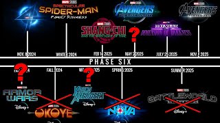 BREAKING Marvel CHANGING Phase 5 amp 6 CONFIRMED [upl. by Ainniz]