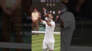 Back in the final 🎻 🔥 Wimbledon Shorts Tennis [upl. by Icram]