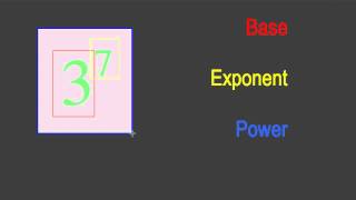 mathtalk Base Power Exponent [upl. by Swithbert846]