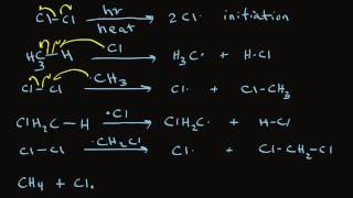 Radical Halogenation of Alkanes [upl. by Celestine]