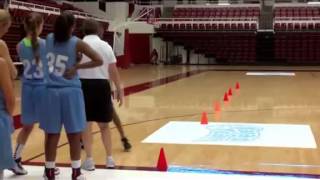 Defensive Drills for Youth Basketball  Zig Zag Practice by Tara VanDerveer [upl. by Ajak712]