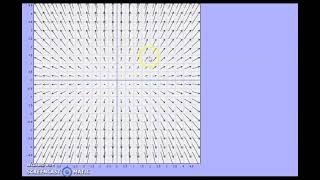 Understanding graphically the solution amp phase portrait for 1st Order Planer Linear Autonomous DE [upl. by Nehgem]