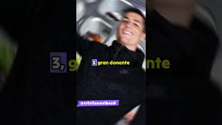 quot¡5 datos sorprendentes que no sabías sobre Cristiano Ronaldoquot ronaldo shorts [upl. by Aenert]