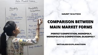 Comparison between Perfect competition Monopoly Monopolistic competition Oligopoly  Part8 [upl. by Kort]