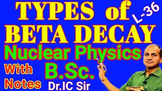 TYPES of BETA DECAY  BETA DECAY  TYPES of BETA DECAY for BSc  L36 [upl. by Bud]