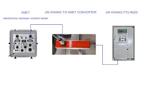 JinKwang to KMET converter [upl. by Irollam397]