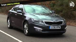 Kia Optima video review 90sec verdict [upl. by Sierra]