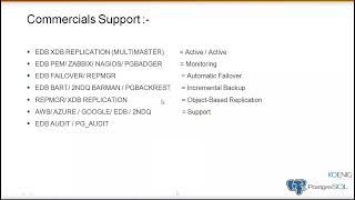 Learn EDB Postgres Advanced Server v14 online  Koenig Solutions [upl. by Ahsenev]