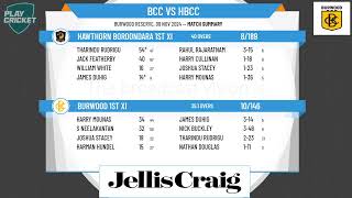 Burwood 1st XI v Hawthorn Boroondara 1st XI [upl. by Arielle]