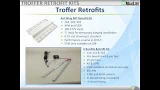 Maxlite 2013 LFI Product Review  June 27 2013 Webinar [upl. by Nisbet896]