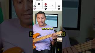 EASY Improvisation Method On Bass [upl. by Burnley]