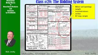 Class 28 Bidding System 2013 11 20 [upl. by Erv204]