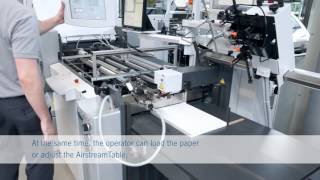 Small format folding – Stahlfolder TH 56 [upl. by Malim651]