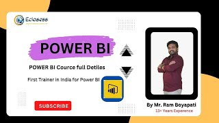 Data Analysis with Power BI  SQL  Python Demo [upl. by Eniamrahc]