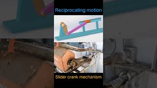 Slider crank mechanism  Real world working  Animation [upl. by Anemolif]