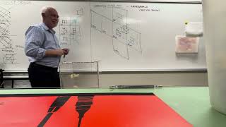 Orthographic [upl. by Adnomal]