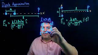 Dipole Approximation [upl. by Blakeley]