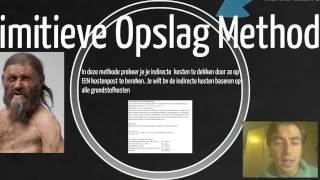 Stukproductie directe en indirecte kosten primitieve en verfijnde opslagmethode AF [upl. by Bradwell467]