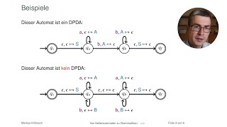 Determinstische Kellerautomaten [upl. by Miof Mela]