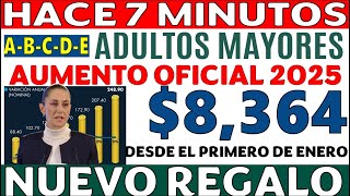 🎁NUEVO REGALAZO ABCCDE💸 8364 PESOS MENSUAL CONFIRMA CLAUDIA ¡YA DIO LUZ VERDE 32 ESTADOS AUMENTO [upl. by Appleby]