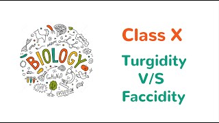 Turgidity vs Flaccidity quot BIOLOGY CONCEPTS quot where biology meets technology [upl. by Naltiak]