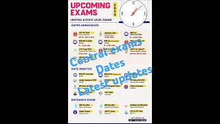 Indias Central Exam Dates 20242025 A Complete Guide shorts ytshorts education [upl. by Rekyr]