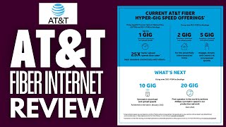 ATampT Fiber Review [upl. by Muirhead]