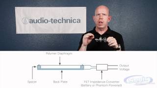 How a Condenser Microphone Works  Mics Explained  Part 2 of 2 [upl. by Hansen]