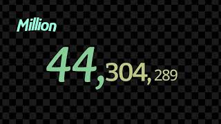 0 to ONE TRILLION with sounds [upl. by Swihart]