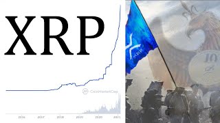 🚨 BREAKING XRP RIPPLE 100 MUST WATCH  HISTORY HAS BEEN MADE RIGHT NOW RIPPLE XRP NEWS TODAY [upl. by Aelhsa394]