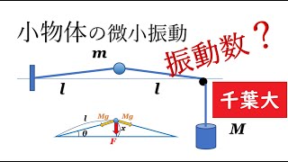 【弦の単振動】振動数を求めるには運動方程式 [upl. by Jolyn764]