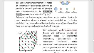 Clasificación de los materiales por propiedades magnéticas [upl. by Brinkema]