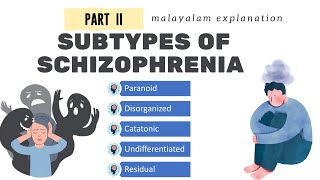 Subtypes Of Schizophrenia Paranoid  Disorganized Catatonic  Undifferentiated type [upl. by Ettedualc]