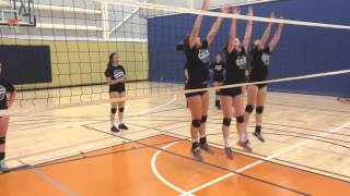 Coach Wildman Training Triple Blocking Volleyball Warmup Drill [upl. by Mendive202]