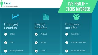 CVS Health OTCHS MYORDER [upl. by Ahsiatal]