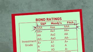 How Are Bonds Rated [upl. by Assed265]