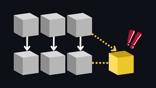 HashMap Collisions and Resizing in Python [upl. by Gruver]