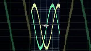 quotOscilloscopes Unleashed See Signals Like Never Before  TechThinker Electronicsquot electronics [upl. by Akihsan]