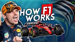 How F1 works [upl. by Ashlie940]