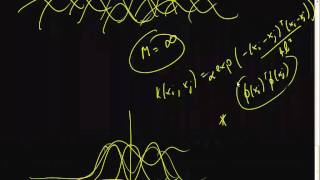 Lecture 17 Basis Functions [upl. by Dani]