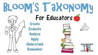 Blooms Taxonomy Why How amp Top Examples [upl. by Alisan656]