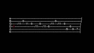 Jack Johnson  FStop Blues with moving guitar tabs [upl. by Oeht]